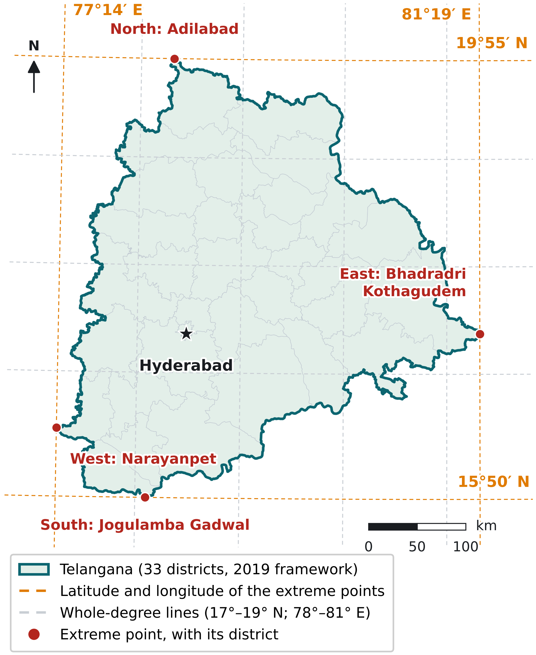 Map of Telangana with dashed lines at 19°55′ N, 15°50′ N, 77°14′ E and 81°19′ E touching its northern, southern, western and eastern extreme points, which lie in Adilabad, Jogulamba Gadwal, Narayanpet and Bhadradri Kothagudem districts.